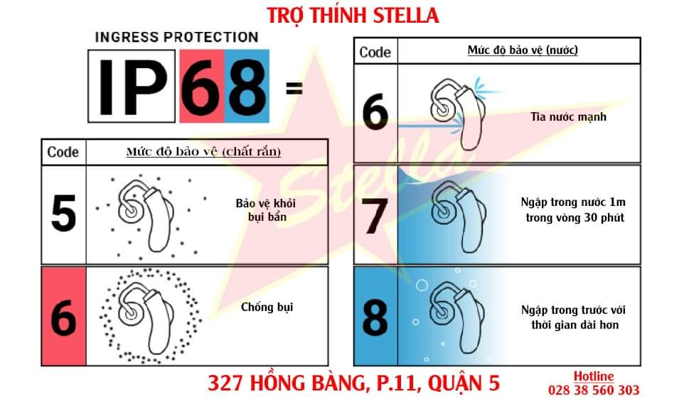 khả năng chiu nước của máy trợ thính